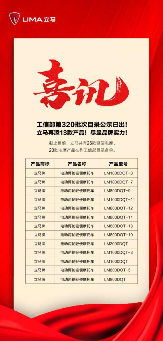 競(jìng)爭(zhēng)慘烈，看臺(tái)州老大立馬電動(dòng)車，如何把經(jīng)銷商武裝到牙齒！