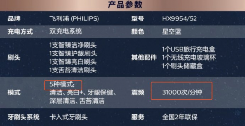 40000轉(zhuǎn)牙刷馬達(dá)！華米Oclean旗艦級(jí)電動(dòng)牙刷參數(shù)被曝光
