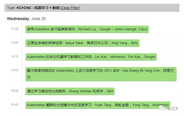 KubeCon + CloudNativeCon帶你深入Kubernetes: 從可觀察性、性能、安全身份策略、機器學(xué)習(xí)數(shù)據(jù)入手