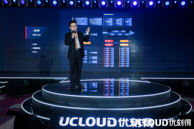 夯實(shí)云計(jì)算底層系統(tǒng)基石，UCloud不斷演進(jìn)全球基礎(chǔ)架構(gòu)能力