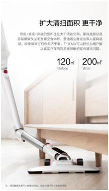 預定已超5500臺，小狗T10 Mix無線吸塵器正式發(fā)售