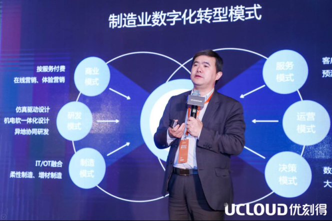 UCloud用戶大會：從專業(yè)到合作，智能制造業(yè)的轉型之路