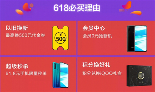京東618開(kāi)門(mén)紅首天 vivo這些優(yōu)惠活動(dòng)都不容錯(cuò)過(guò)