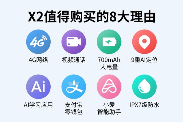 小尋科技CEO談話分享：兒童智能手表的未來在哪里？