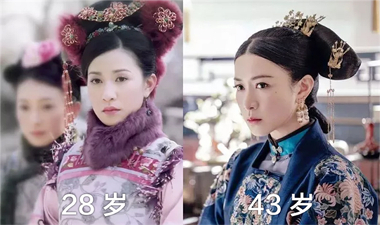 20 歲后就要開(kāi)始抗初老，做好這件事準(zhǔn)沒(méi)錯(cuò)