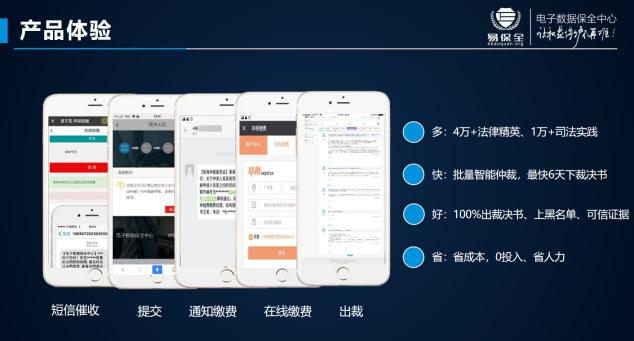 智能、仲裁、機(jī)器人，易保全打造高效貸后處置體系
