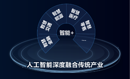 用戶場(chǎng)景裂變，浪潮G5存儲(chǔ)定制“一千零一個(gè)”新特性