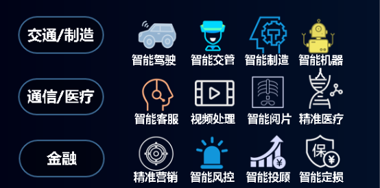 用戶場(chǎng)景裂變，浪潮G5存儲(chǔ)定制“一千零一個(gè)”新特性