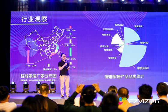 全球智能家居市場將同比增長27%，家庭安全占據(jù)主導(dǎo)
