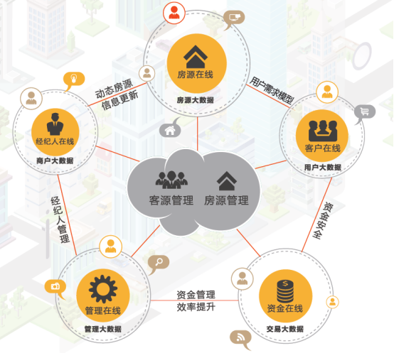 “中國(guó)硅谷”的獨(dú)角獸企業(yè)房多多：堅(jiān)持走產(chǎn)業(yè)互聯(lián)網(wǎng)之路