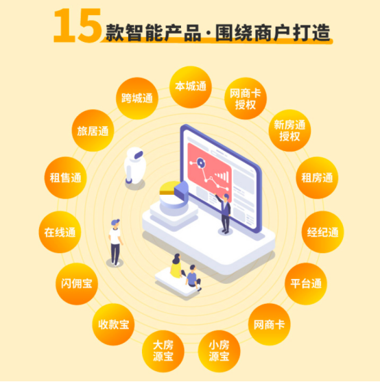 “中國(guó)硅谷”的獨(dú)角獸企業(yè)房多多：堅(jiān)持走產(chǎn)業(yè)互聯(lián)網(wǎng)之路