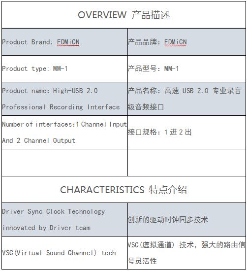 反壟斷的不僅有華為 音頻界的封鎖與突破——國產(chǎn)也要走出逆境