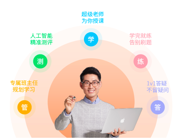 巨頭圍獵教育領(lǐng)域，阿凡題新模式引領(lǐng)下沉市場