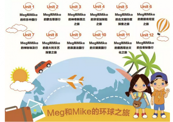 深度分析，vipkid和噠噠英語哪家好？