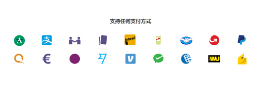 Local.Bitcoin.com正式開放交易，BCH離自由更進(jìn)一步