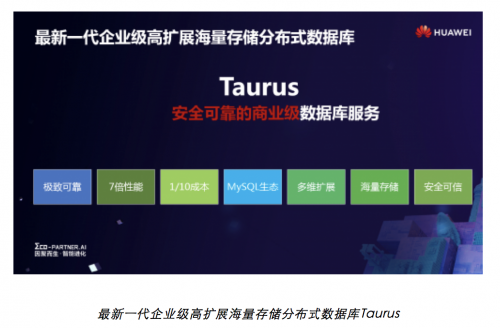 華為云TaurusDB性能挑戰(zhàn)賽開賽，豐厚大獎(jiǎng)等你來戰(zhàn)