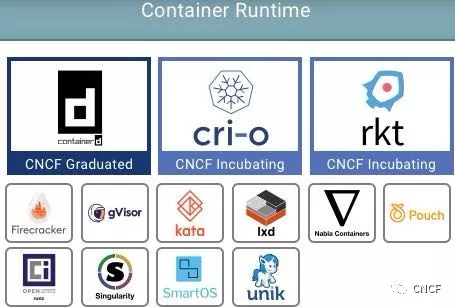 Kubernetes 的網(wǎng)絡(luò)、存儲和運行時該如何處理？