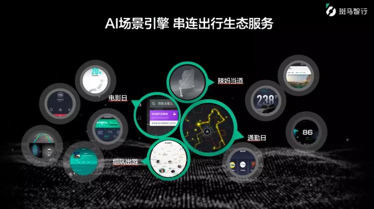斑馬智行發(fā)布MARS（V3.0）版本 AI時(shí)代人車關(guān)系再升級(jí)