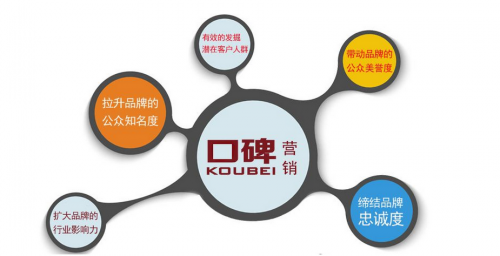 京客網(wǎng)，新聞軟文互聯(lián)網(wǎng)整合營銷服務(wù)，助企業(yè)塑造高端品牌形象