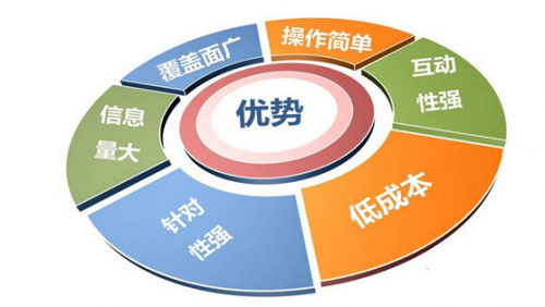 京客網(wǎng)，新聞軟文互聯(lián)網(wǎng)整合營銷服務(wù)，助企業(yè)塑造高端品牌形象