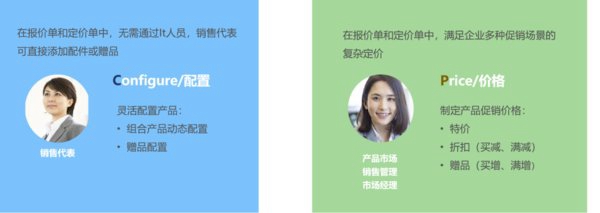 銷售易新版上線，樹立智能化CRM新標(biāo)桿