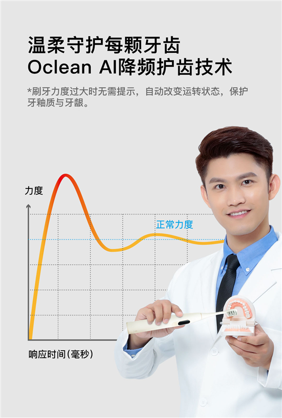 618最火爆電動牙刷誕生！Oclean X智能觸屏電動牙刷小米有品眾籌破千萬！