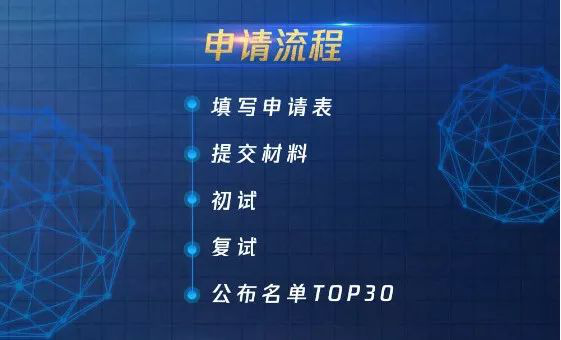 騰訊SaaS加速器全球招募中，首期開放30席名額