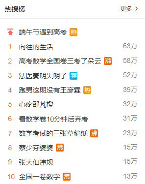 熱點(diǎn)接踵而至，微博“怒刷”存在感