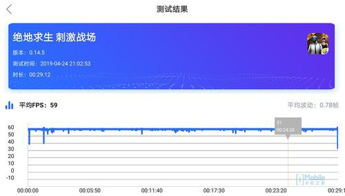 從游戲體驗(yàn)看，同樣是驍龍855的聯(lián)想Z6Pro和小米9選誰(shuí)？