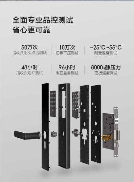 鹿客智能鎖Classic 2S上線小米眾籌，四大創(chuàng)新升級保障家門安全