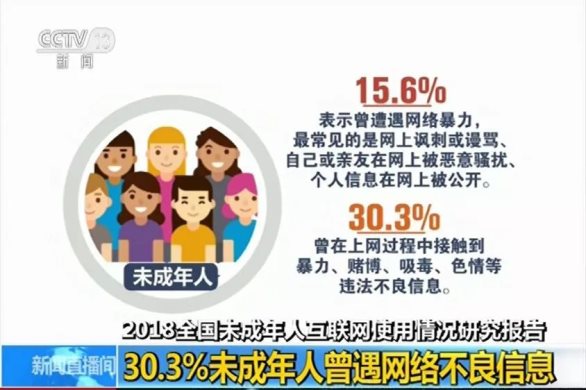 如何防止孩子瀏覽不良信息？引導(dǎo)和監(jiān)管是關(guān)鍵！