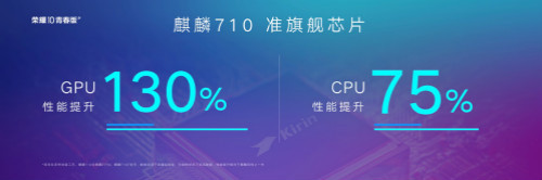 榮耀10青春版如今價(jià)格太便宜，僅售1099元起。網(wǎng)友：買太早！