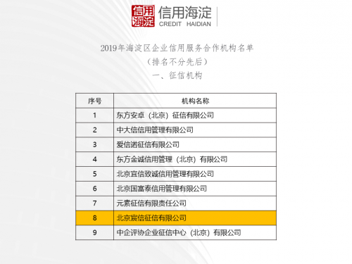 海淀區(qū)企業(yè)信用服務(wù)合作機(jī)構(gòu)宸信征信，助力企業(yè)政策資金申報