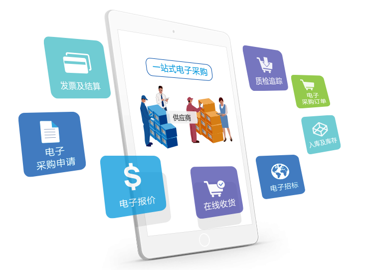 8MSaaS SPM：企業(yè)進(jìn)行線上采購(gòu)管理有什么好處？
