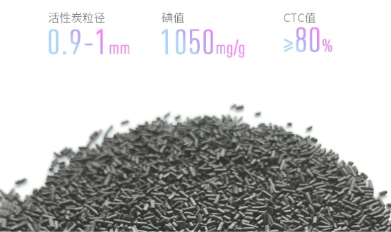 新頤小白1.0，618最值得買的除甲醛凈化器