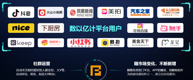 低成本獲取精準(zhǔn)流量？看完這篇你就懂了！