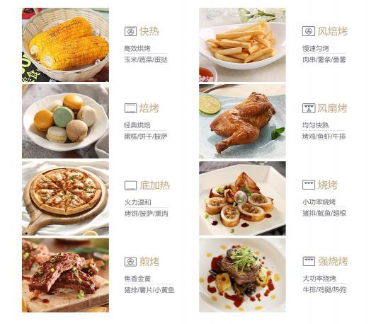蒸烤隨心有滋有味，老板蒸烤一體機(jī)C973A滿足你的烹飪“小食光”
