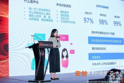 2019安創(chuàng)未來(lái)科技創(chuàng)“芯”大會(huì) —— 君林科技下一征程的起點(diǎn)
