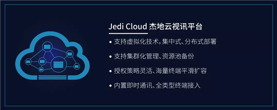 一文，帶您全面了科達解視訊三朵云