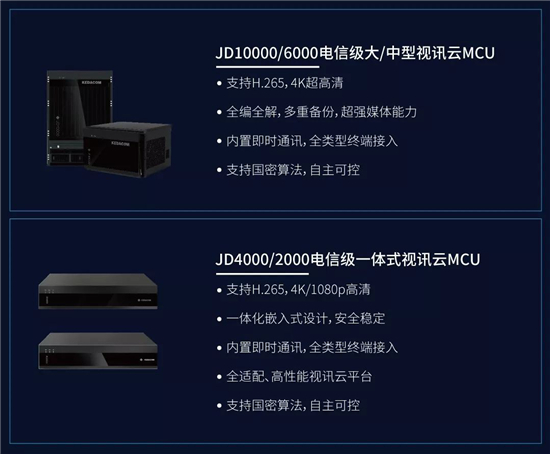 一文，帶您全面了科達解視訊三朵云
