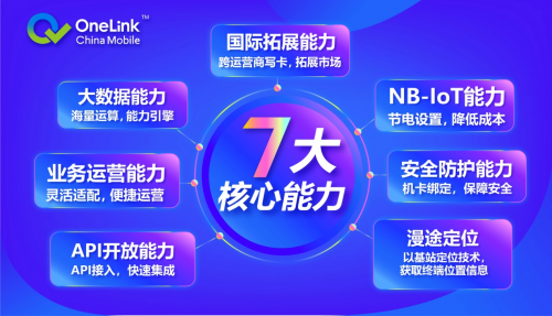 5G+物聯(lián)網(wǎng),中國(guó)移動(dòng)OneLink對(duì)未來重新定義