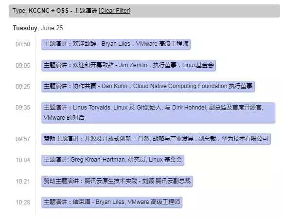 聚科技精英，享開源之美- 2019 Open Source Summit 主題演講+項目亮點