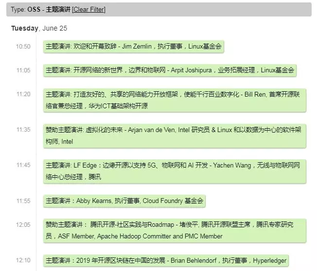 聚科技精英，享開源之美- 2019 Open Source Summit 主題演講+項目亮點