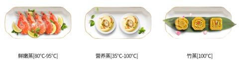 足不出戶享受美味蒸菜，這個夏天老板電器幫你找回食欲和健康