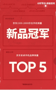 未來可期，realme 憑“敢越級”引領(lǐng)互聯(lián)網(wǎng)手機(jī)新生代