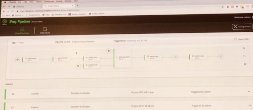swampUP 2019盛大開幕，頂尖行業(yè)巨頭齊聚硅谷探討DevOps行業(yè)趨勢(shì)