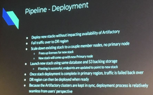 swampUP 2019盛大開幕，頂尖行業(yè)巨頭齊聚硅谷探討DevOps行業(yè)趨勢(shì)