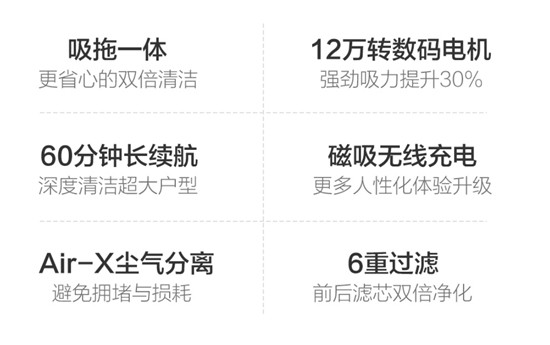 顛覆性創(chuàng)新，吸拖一體神器睿米NEX上線小米眾籌