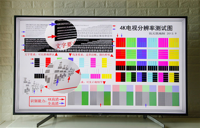 6000元預算買電視？只要索尼有貨，下單就對了——索尼電視65X8000G評測