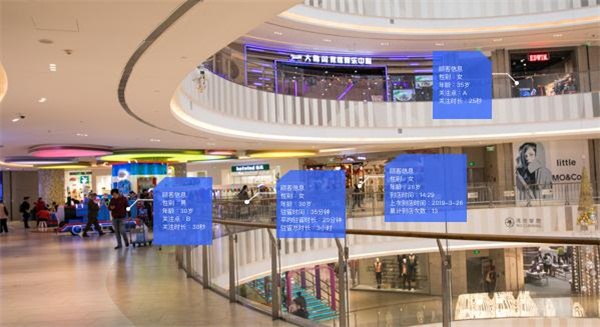 力引萬物破解智慧商業(yè)升級(jí)難題，重塑消費(fèi)體驗(yàn)價(jià)值